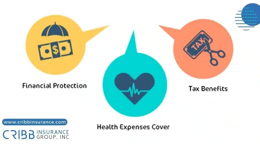 Tax benefits of life insurance infographic

