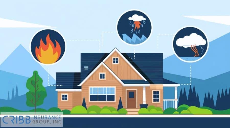 home protected natural disasters